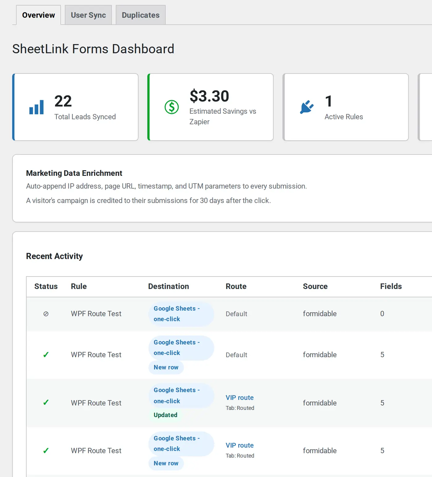 SheetLink Forms dashboard with four stat cards and the Recent Activity table